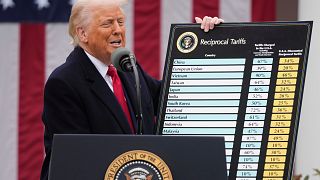 World leaders react to Trump's new tariffs